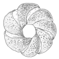 shape